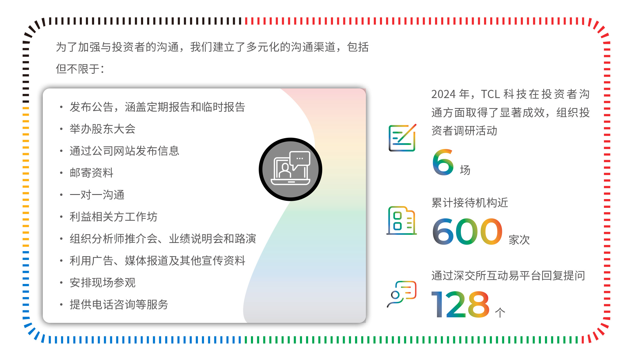 TCL科技高度重视投资者权益