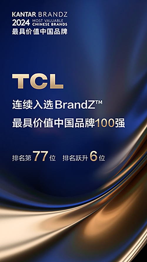TCL 科技连续八年上榜 谷歌x凯度BrandZ中国全球化品牌50强